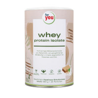 Whey Protein Schoko