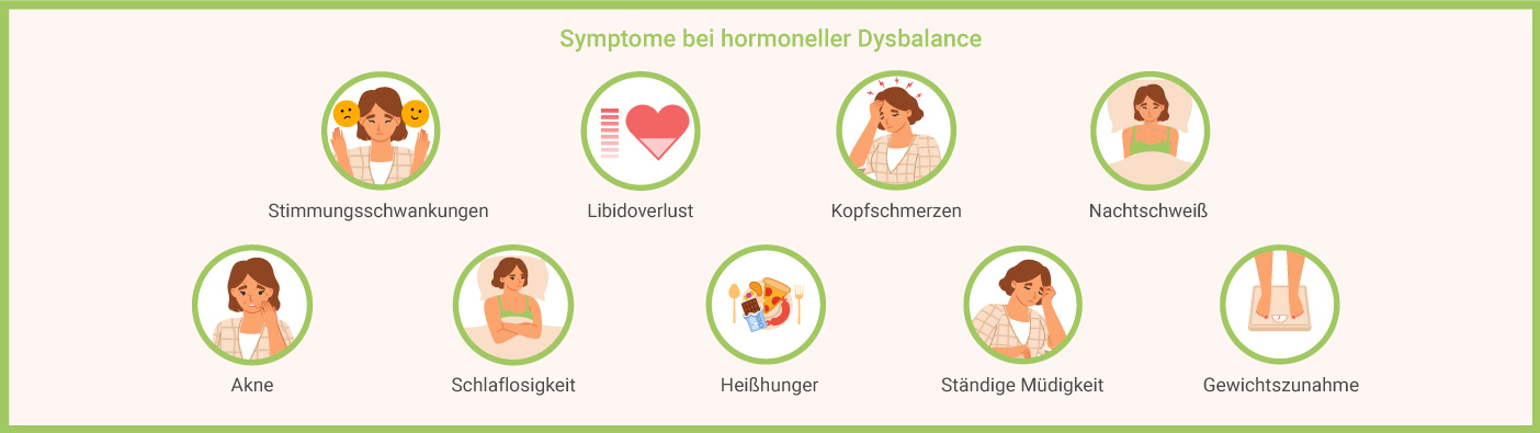 Hormonelle Dysbalance - Hormonhaushalt natürlich regulieren