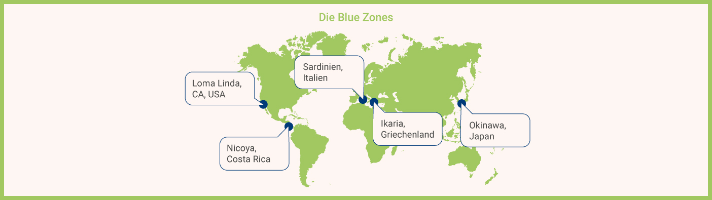 Blue Zones